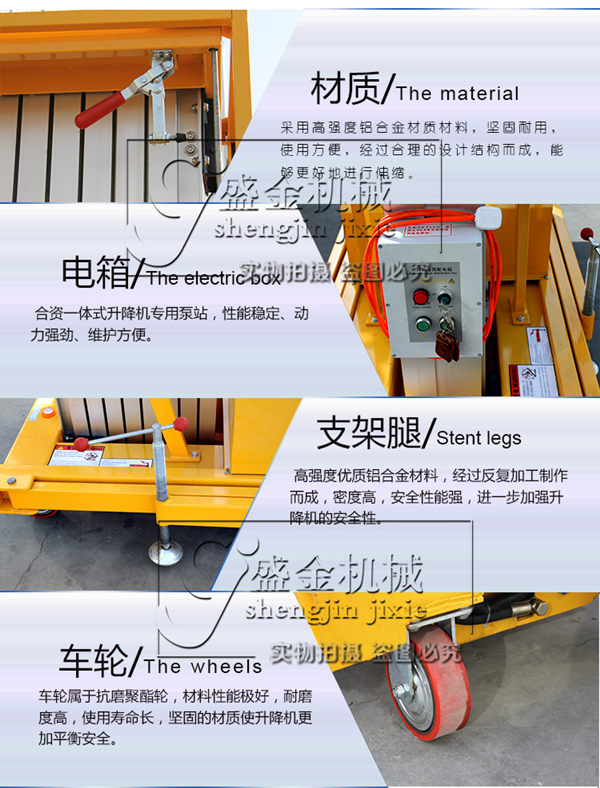 升降機(jī)維護(hù)保養(yǎng)分幾個(gè)周期進(jìn)行?你知道嗎(圖2) \